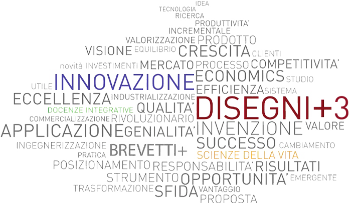 MISE – Pubblicati i Bandi Marchi + 2 e Disegni + 3